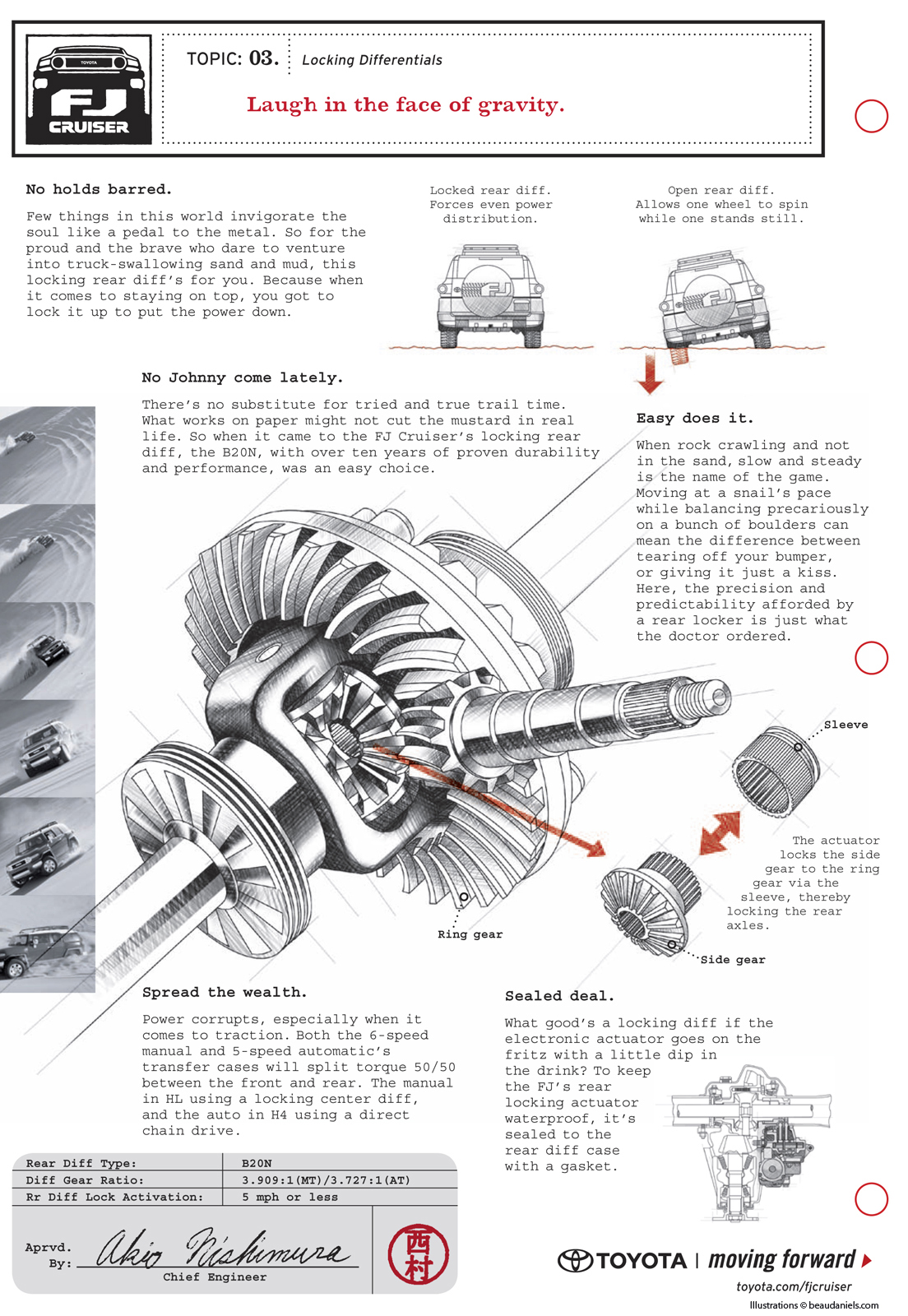 03 Rear Locking Diff.jpg