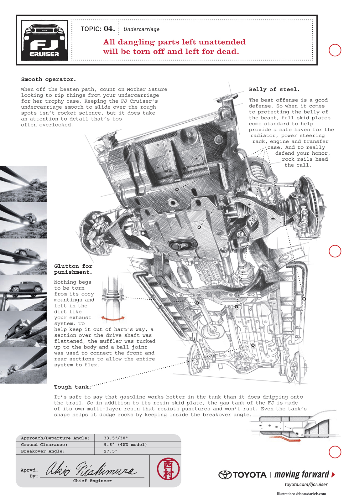 04 Under Carriage.jpg