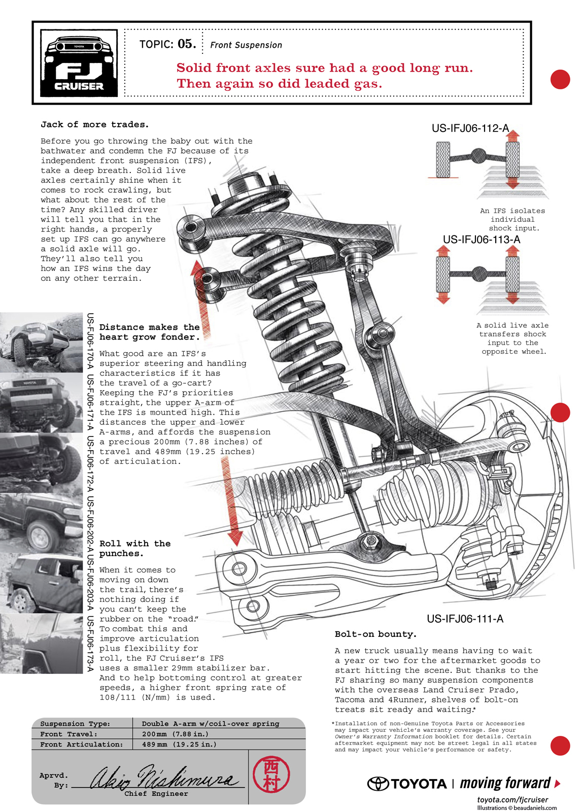 05 Front Axle.jpg