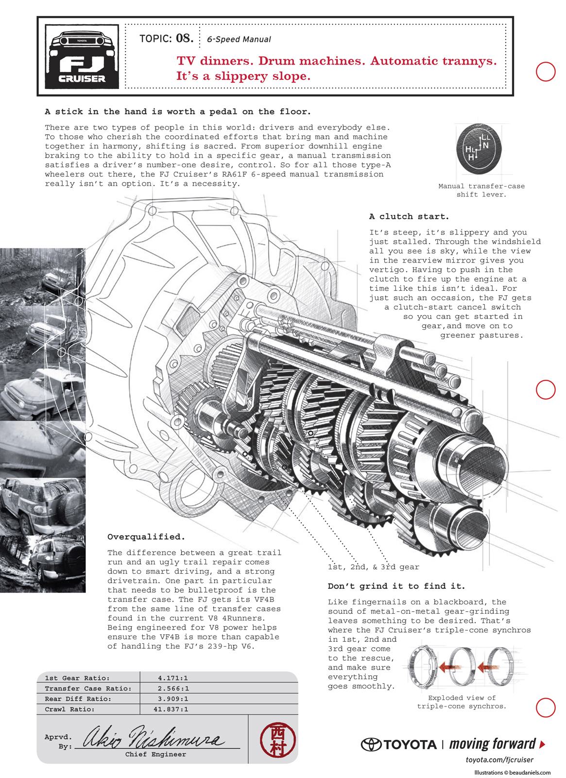 08 Manual Transmission.jpg